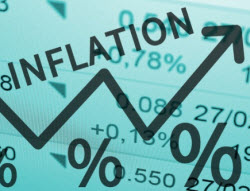 инфляция